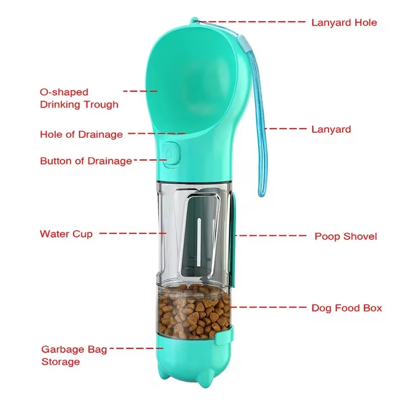 The Ultimate Adventure Buddy: Portable 3-in-1 Water Bottle, Food Feeder & Poop Dispenser for Your Furry Friends!